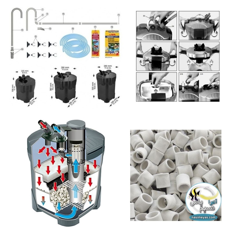 نحوه انتخاب فیلتر سطلی مناسب
